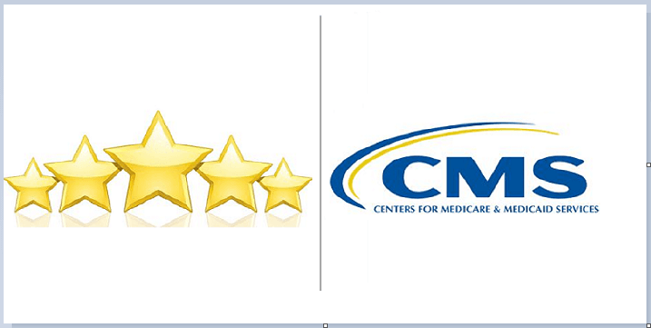 Leverage an Analytic Approach to Improve CMS Star Rating Performance