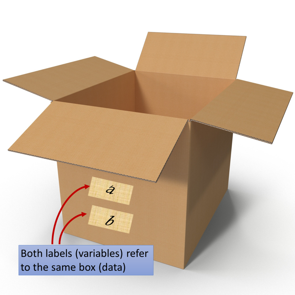 Two labels on the same box