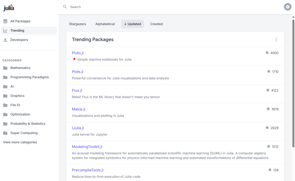 Screenshot of juliapackages.com